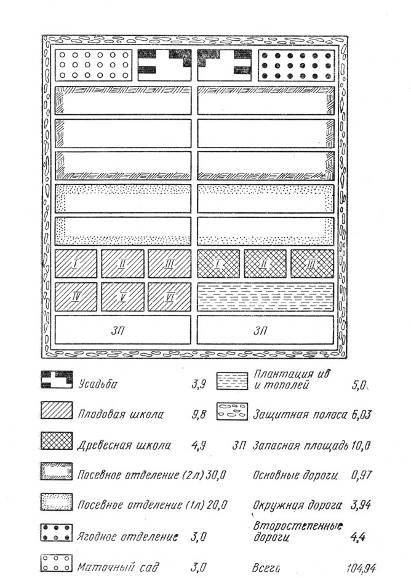 ���. 8. ���� ���������� ���������