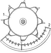 ����� ������������ ��������