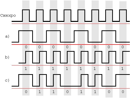 The image �file:///D:/inet/smart/smart/www.hackersrussia.ru/Cards/Images/CARD3.GIF� cannot be displayed, because it contains errors.