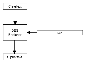 The image �file:///D:/inet/smart/smart/www.hackersrussia.ru/Cards/Images/cipher1.gif� cannot be displayed, because it contains errors.
