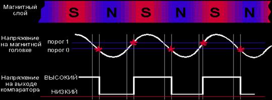 The image �file:///D:/inet/smart/smart/www.hackersrussia.ru/Cards/Images/Card4.gif� cannot be displayed, because it contains errors.
