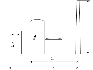 �������: h x2,�������: h x1