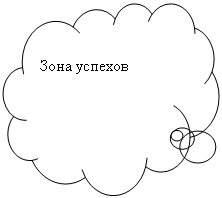 �������-������: ���� �������
