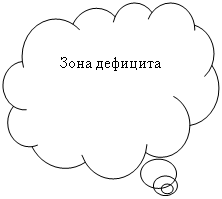 �������-������:      ���� ��������
