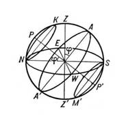 �������� ����� (�����)