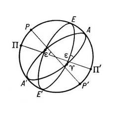 �������� ����� (�����)