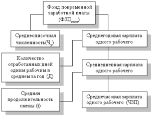 mhtml:file:///C:\Documents%20and%20Settings\Andrew\Desktop\�����\7\�45.mht!../Documents and Settings/�������������/������� ����/BOOK/Analyz/5.files/image112.gif