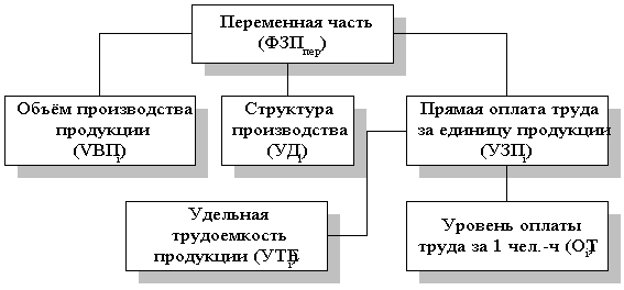 mhtml:file:///C:\Documents%20and%20Settings\Andrew\Desktop\�����\7\�45.mht!../Documents and Settings/�������������/������� ����/BOOK/Analyz/5.files/image082.gif