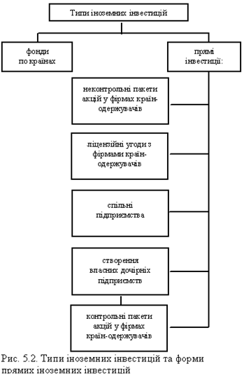 ��������: http://library.if.ua/Content/images/19/29.GIF