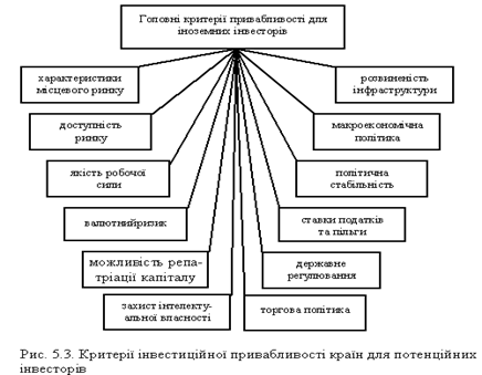 ��������: http://library.if.ua/Content/images/19/30.GIF