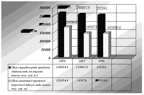 �������� ������ ���� ������������� ������������� ��������� ����������� (�� ������� �� &amp;quot;��� &amp;quot;����&amp;quot;)