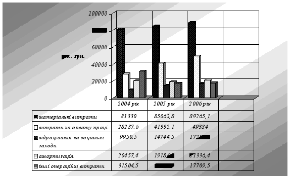 �������� ������ ���� ������������� ������������� ��������� ����������� (�� ������� �� &amp;quot;��� &amp;quot;����&amp;quot;)