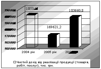 �������� ������ ���� ������������� ������������� ��������� ����������� (�� ������� �� &amp;quot;��� &amp;quot;����&amp;quot;)