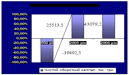 �������� ������ ���� ������������� ������������� ��������� ����������� (�� ������� �� &amp;quot;��� &amp;quot;����&amp;quot;)