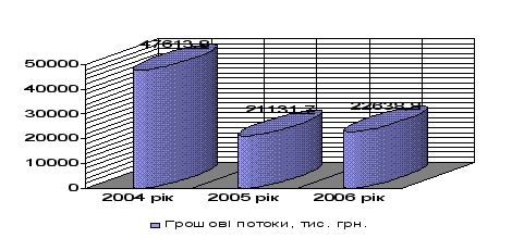 �������� ������ ���� ������������� ������������� ��������� ����������� (�� ������� �� &amp;quot;��� &amp;quot;����&amp;quot;)