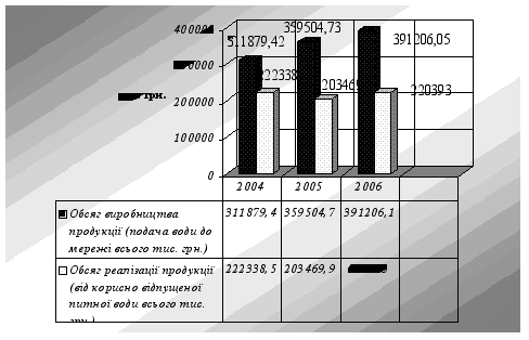 �������� ������ ���� ������������� ������������� ��������� ����������� (�� ������� �� &amp;quot;��� &amp;quot;����&amp;quot;)