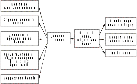 ��������� ��������� ����� (�� ������� ��� &amp;quot;����������� ����������� ����������-������������� ����&amp;quot;)