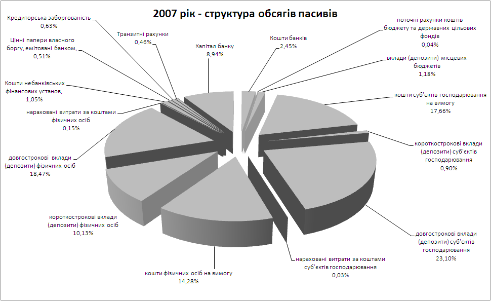 ��������� ��������� ����� (�� ������� ��� &amp;quot;����������� ����������� ����������-������������� ����&amp;quot;)