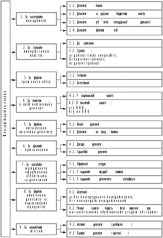 ��������� ��������� ����� (�� ������� ��� &amp;quot;����������� ����������� ����������-������������� ����&amp;quot;)