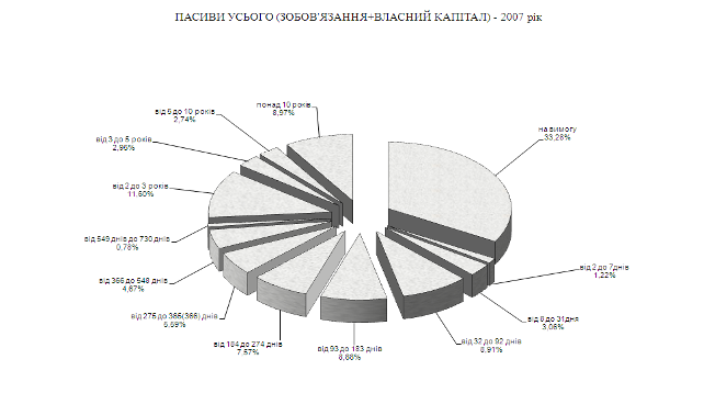 ��������� ��������� ����� (�� ������� ��� &amp;quot;����������� ����������� ����������-������������� ����&amp;quot;)