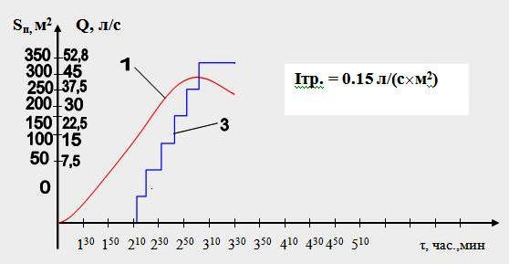 ��������: ����������.JPG