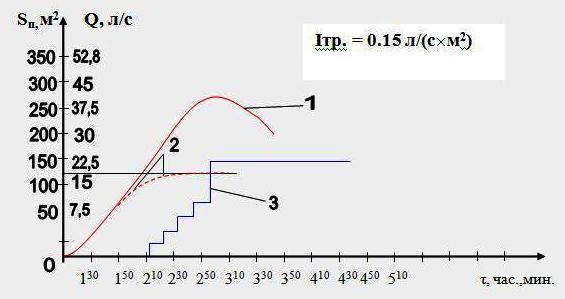 ��������: ����������.JPG