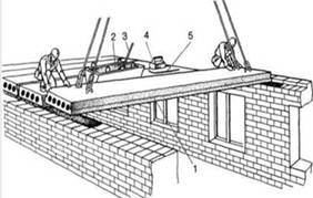 ��������: C:\Documents and Settings\Admin\������� ����\2011-01-03_142030.png