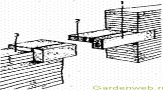 ��������: C:\Documents and Settings\Admin\������� ����\2011-01-03_141805.png