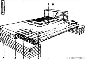 ��������: C:\Documents and Settings\Admin\������� ����\2011-01-03_141643.png