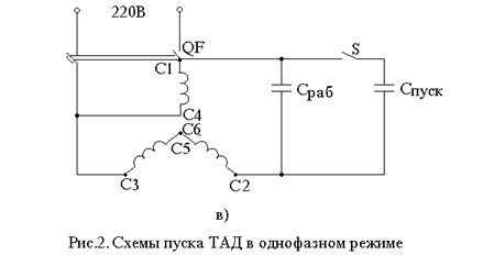 �������:  