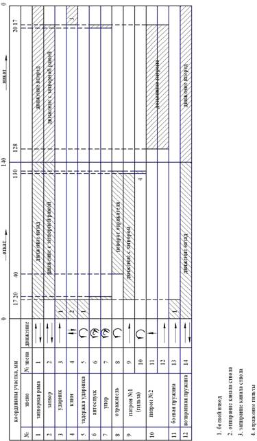 ��������: &ouml;&egrave;&ecirc;&euml;