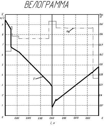 ��������: &Acirc;&aring;&euml;&icirc;&atilde;&eth;&agrave;&igrave;&igrave;&agrave;