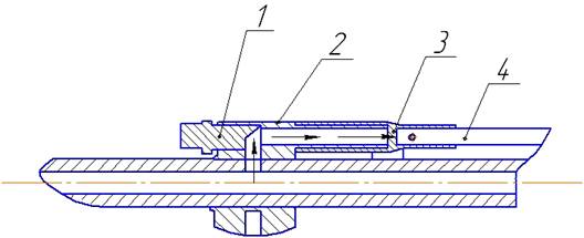 ��������: &Atilde;&agrave;&ccedil;&icirc;&icirc;&ograve;&acirc;&icirc;&auml;