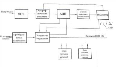 ��������: C:\Users\Shuravi\Desktop\6�������\���� ������\�6�.jpg