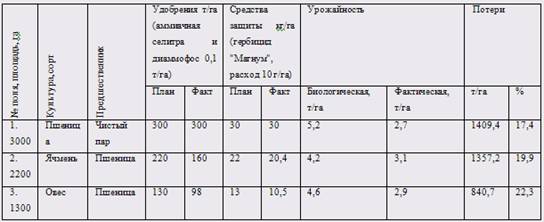 ��������: C:\Documents and Settings\Admin\������� ����\2011-01-08_110507.png