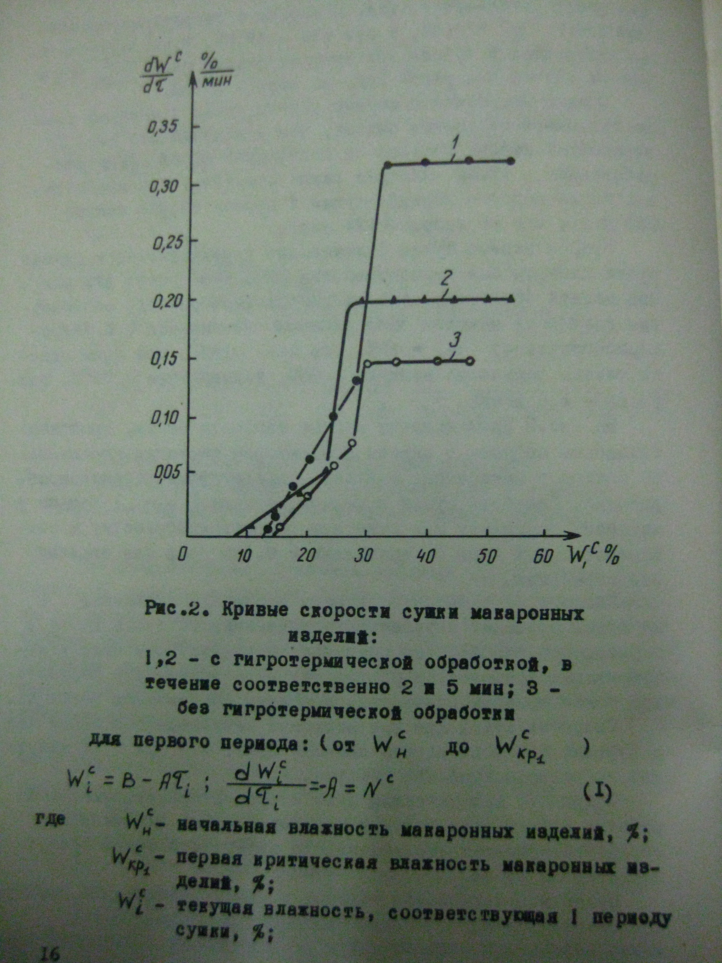 �������������� �������� ����� ���������� �������