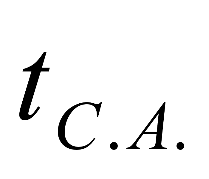 �������������� �������� ����� ���������� �������