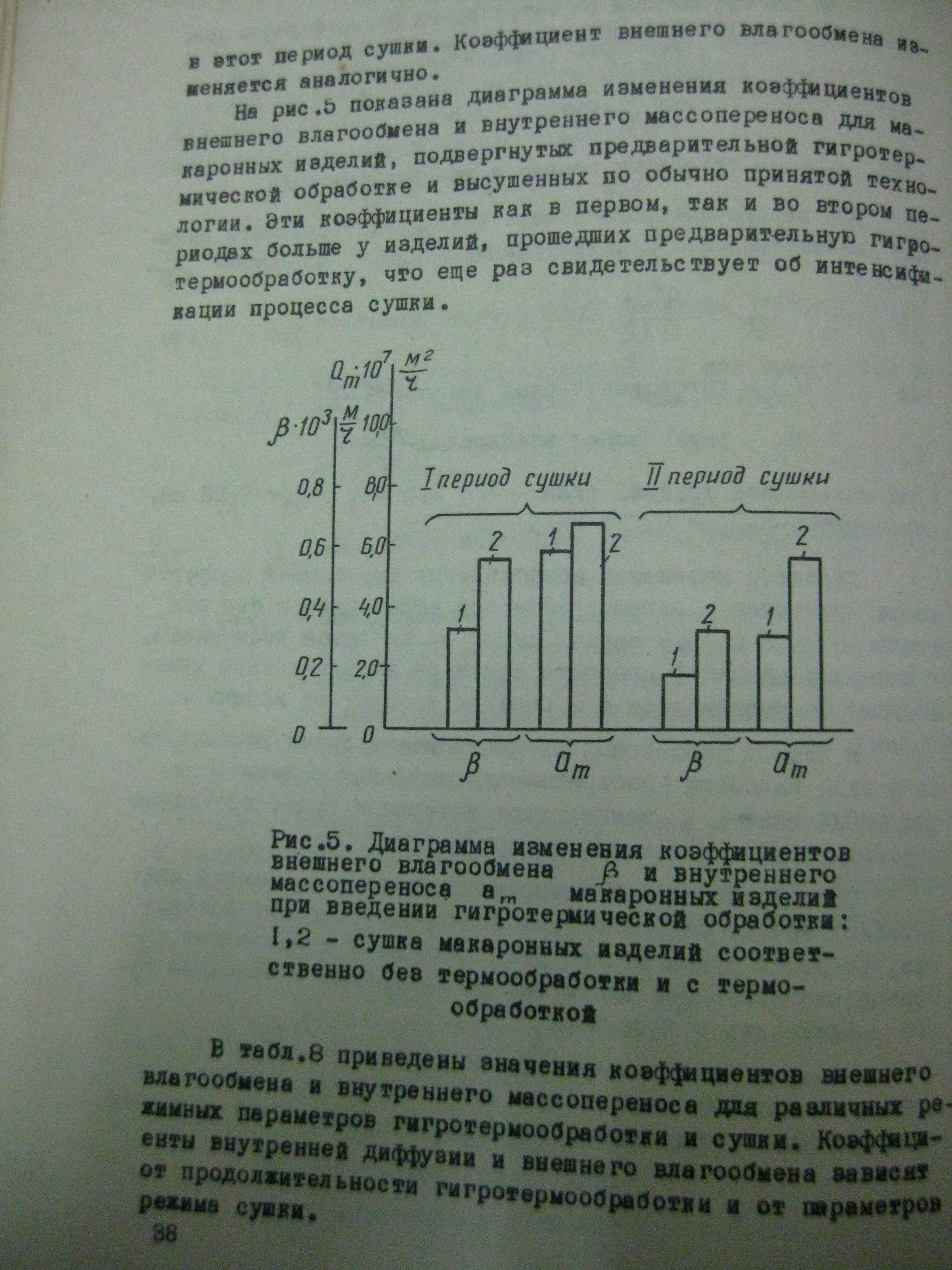 �������������� �������� ����� ���������� �������