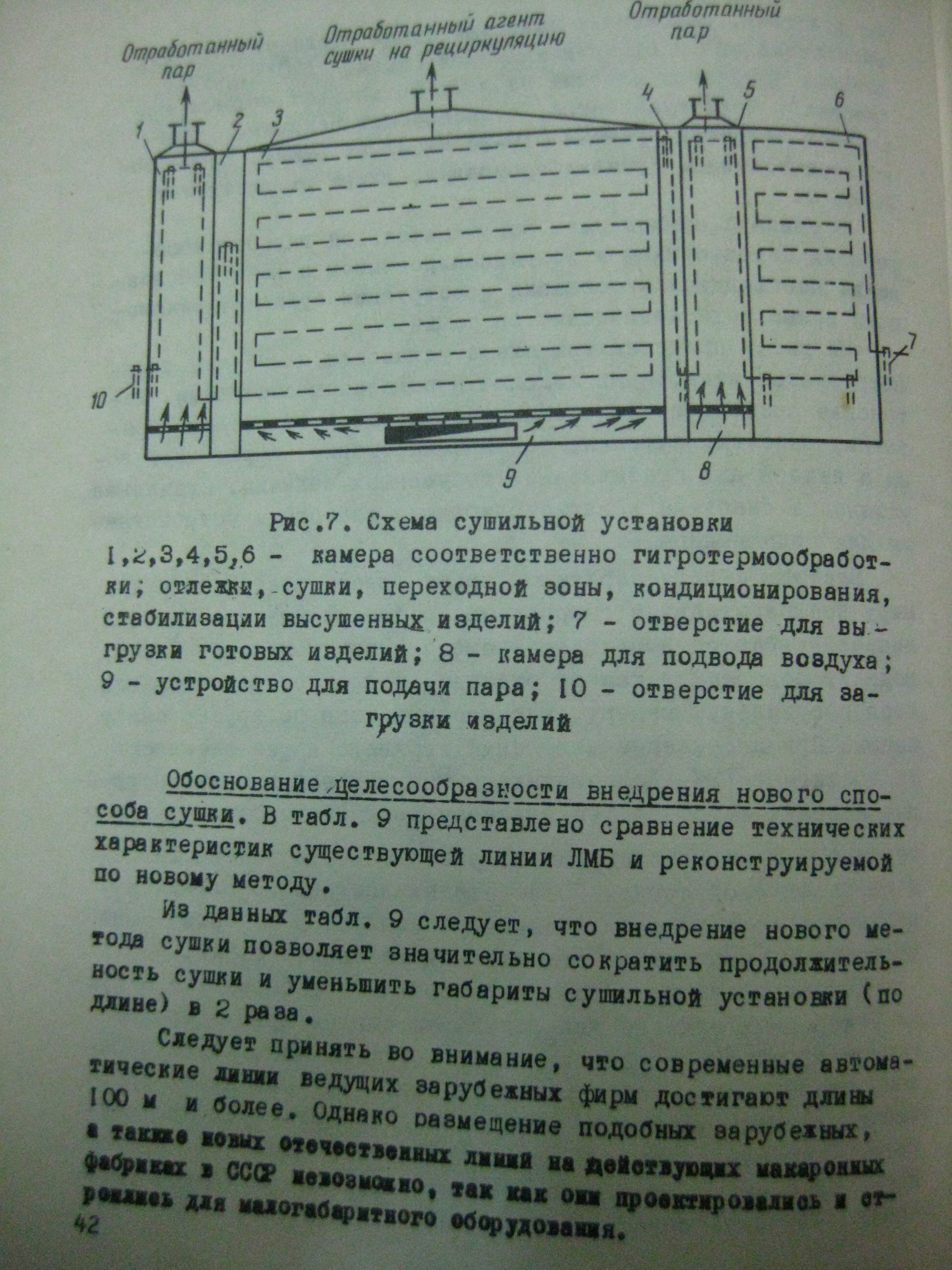 �������������� �������� ����� ���������� �������