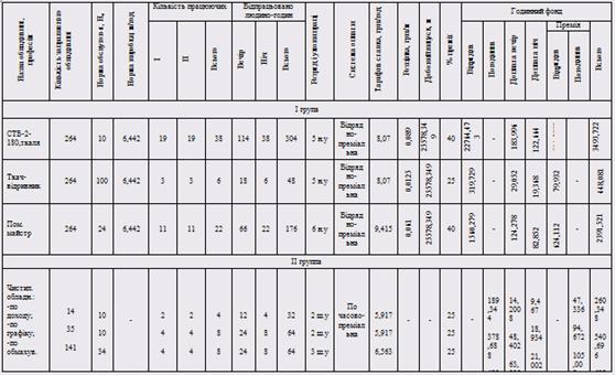 ��������: C:\Documents and Settings\Admin\������� ����\2011-01-18_184543.png