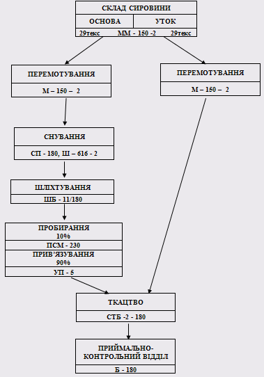 ��������: C:\Documents and Settings\Admin\������� ����\2011-01-18_164216.png