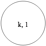 ����: k, 1
