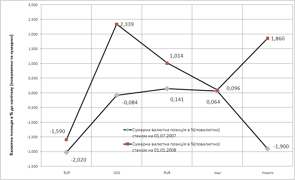 ��������� ����������� �������� (�� ������� ��� �� &amp;quot;�������&amp;quot;)