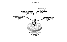 ��������� ����������� �������� (�� ������� ��� �� &amp;quot;�������&amp;quot;)