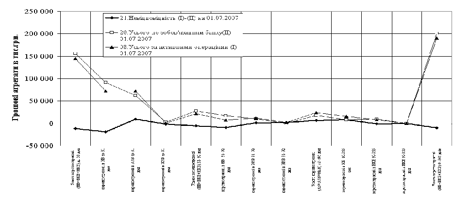 ��������� ����������� �������� (�� ������� ��� �� &amp;quot;�������&amp;quot;)