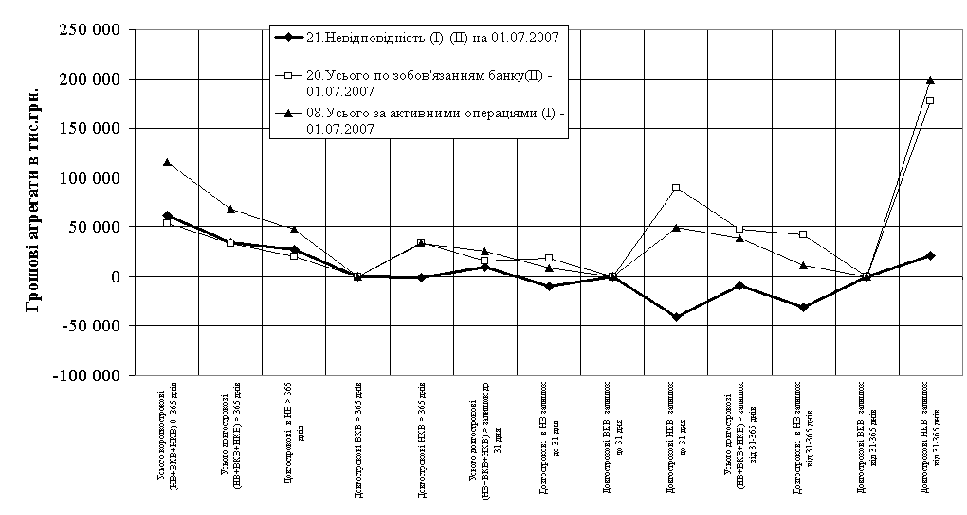 ��������� ����������� �������� (�� ������� ��� �� &amp;quot;�������&amp;quot;)