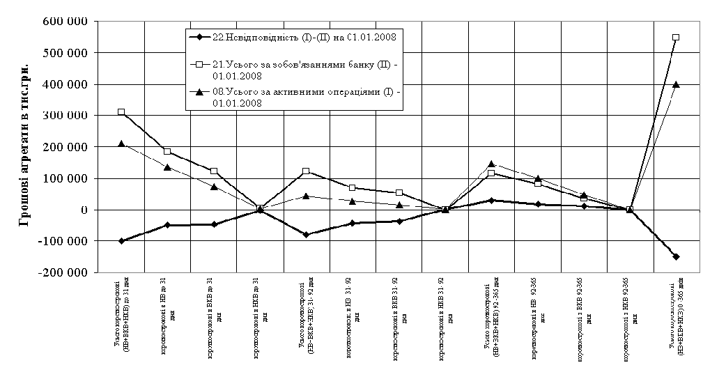 ��������� ����������� �������� (�� ������� ��� �� &amp;quot;�������&amp;quot;)