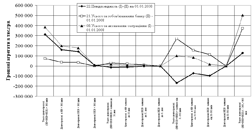 ��������� ����������� �������� (�� ������� ��� �� &amp;quot;�������&amp;quot;)