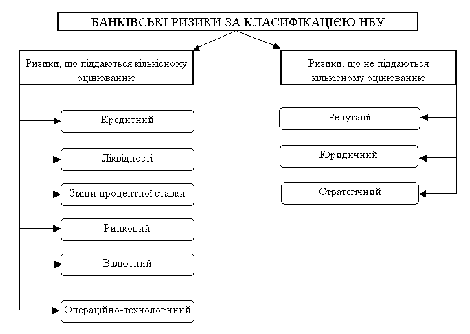 ��������� ����������� �������� (�� ������� ��� �� &amp;quot;�������&amp;quot;)