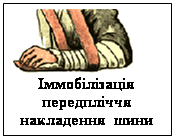 �������:  
����������� ���������� ����������  ����
